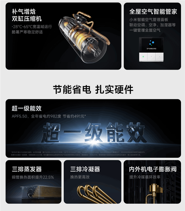 小米首款米家中央空调Pro官宣预约：大6匹 支持1拖N