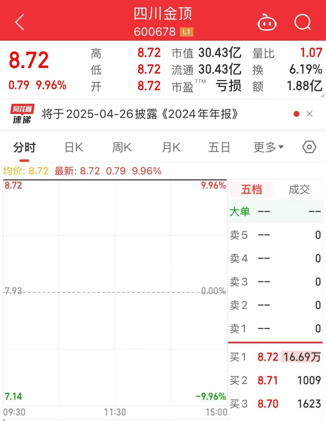 强“蹭”DeepSeek概念？三连