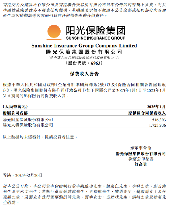 阳光保险：1月两家附属公