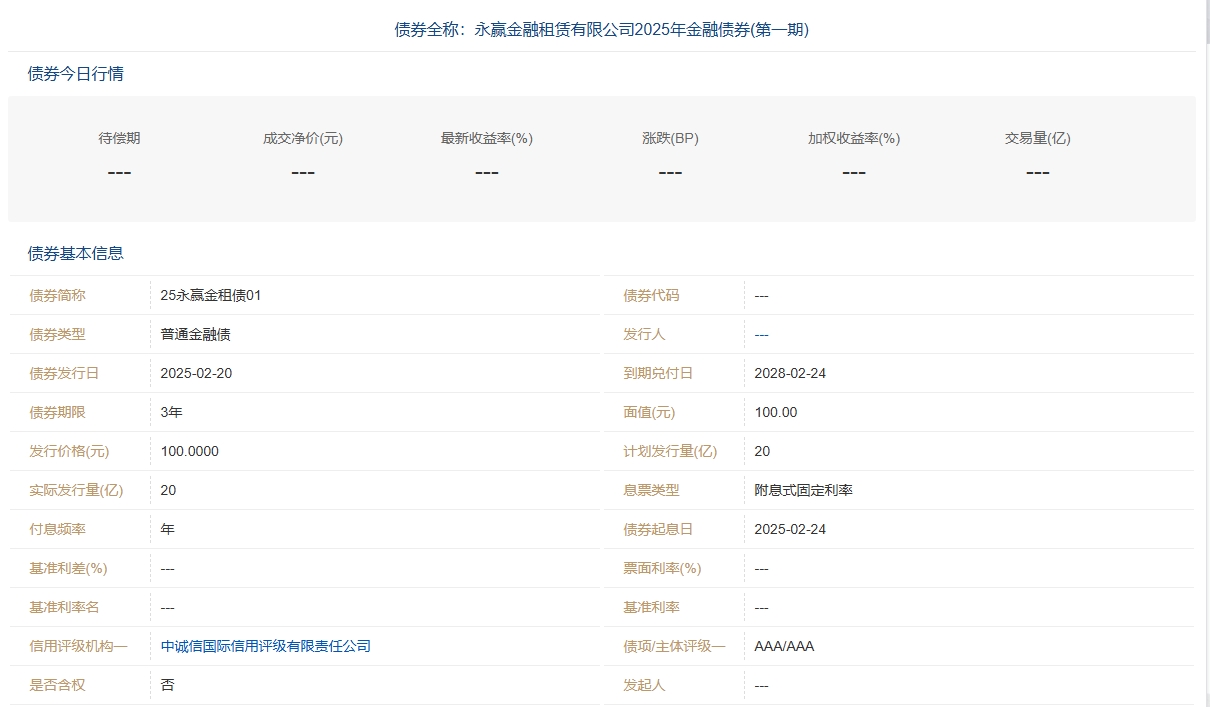 票面利率下限降至1.6%，永