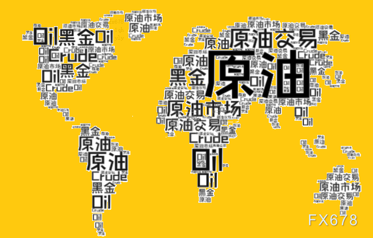 EIA库存数据即将公布，交