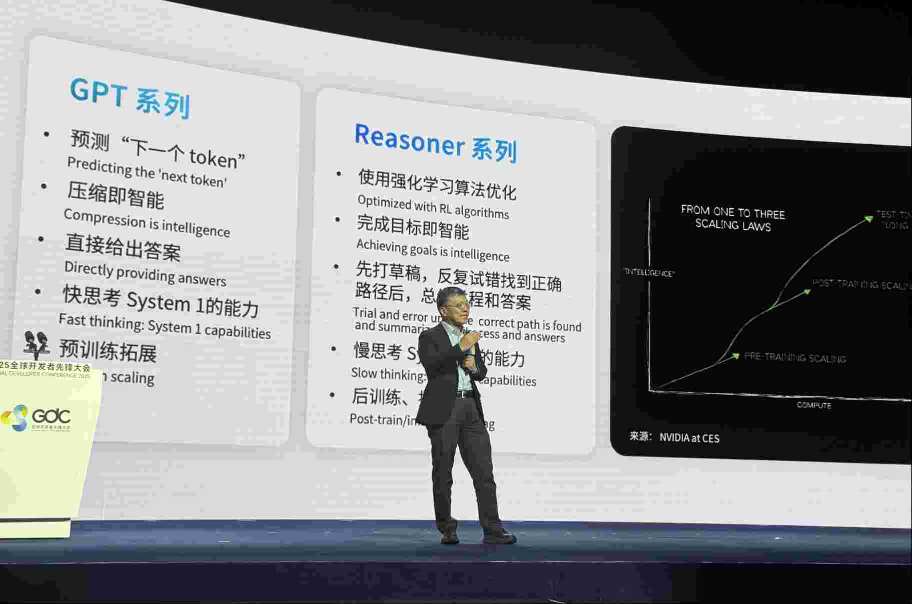 沈向洋：开源与闭源不是