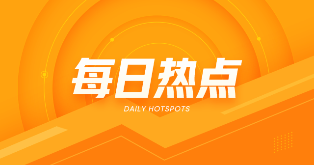 上证 50ETF：相关性下降，
