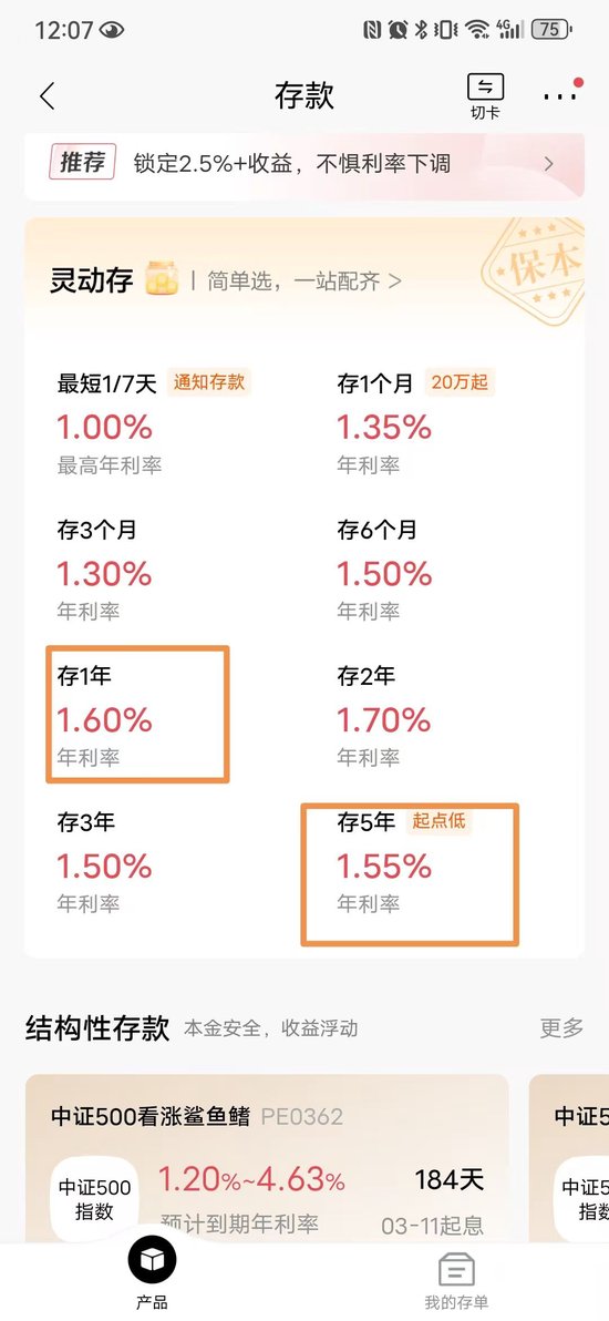 极致倒挂！市场首现5年期