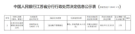 江苏大丰江南村镇银行被