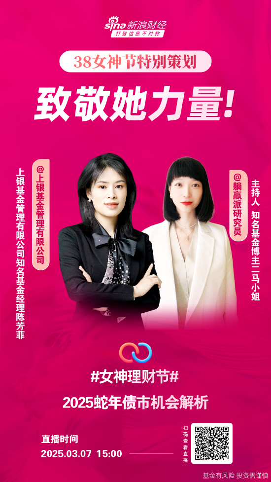 上银基金陈芳菲：近期债